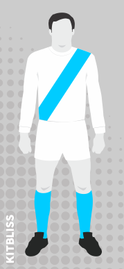 Minnesota United FC home