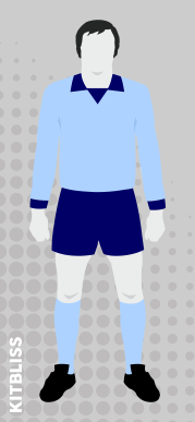 New York City FC home