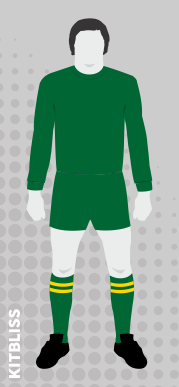 Portland Timbers home