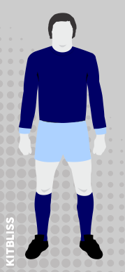 Seattle Sounders third