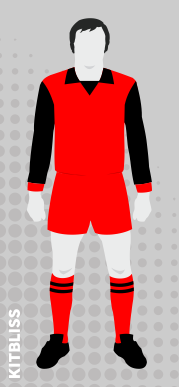 Toronto FC home