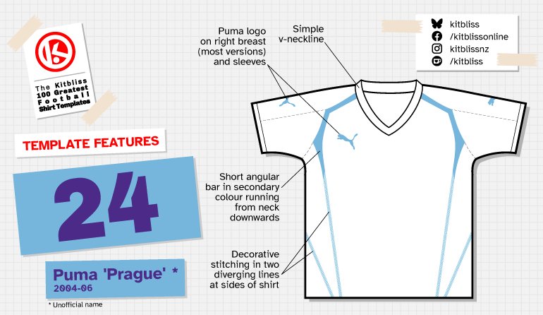 Graphic showing a technical depiction of the Puma 'Prague' shirt template