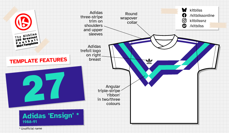 Graphic showing a technical depiction of the Umbro Nimbus shirt template