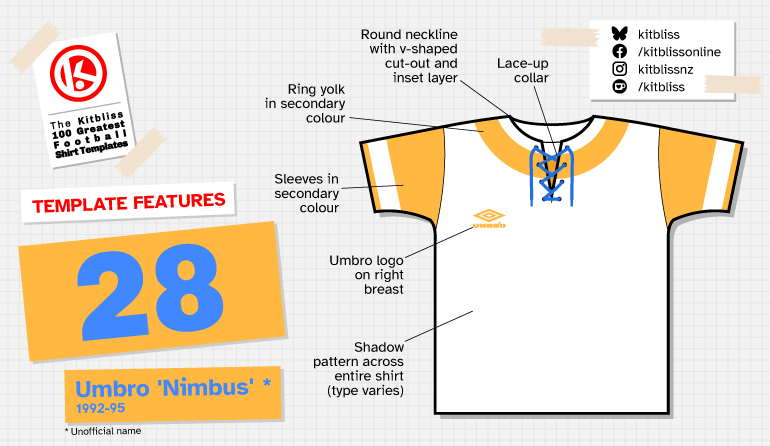 Graphic showing a technical depiction of the Umbro Nimbus shirt template