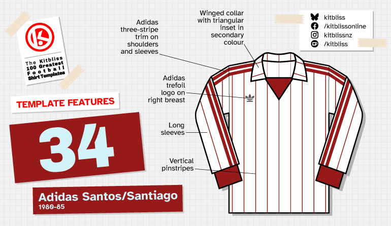 Graphic showing a technical depiction of the Adidas Santos / Santiago shirt template
