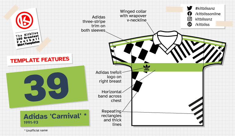Graphic showing a technical depiction of the Adidas 'Carnival' shirt template