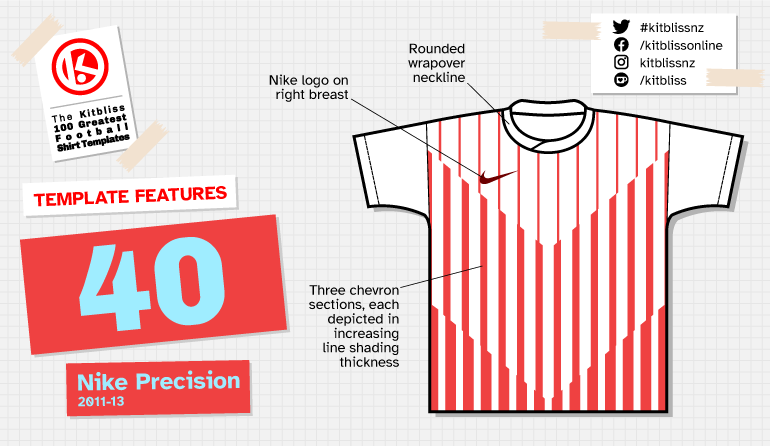 Graphic showing a technical depiction of the Nike Precision shirt template