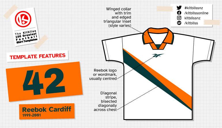 Graphic showing a technical depiction of the Reebok Cardiff shirt template