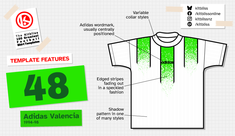 Graphic showing a technical depiction of the Adidas Valencia shirt template