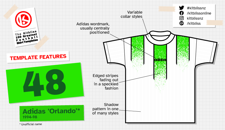 Graphic showing a technical depiction of the Adidas 'Orlando' shirt template