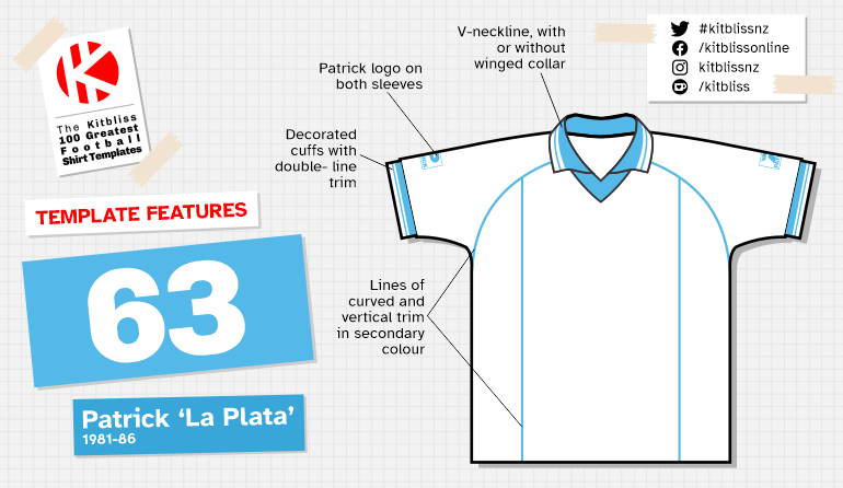 Graphic showing a technical depiction of the Patrick 'La Plata' shirt template