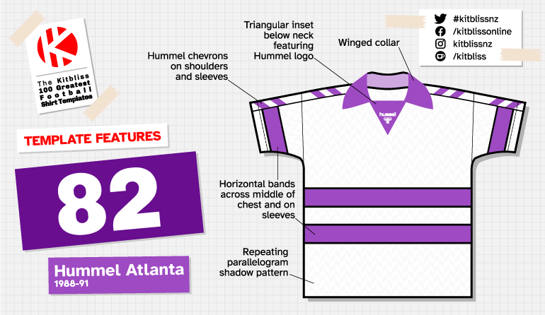Graphic showing a technical depiction of the Hummel Atlanta shirt template
