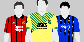 image showing Asics football kits